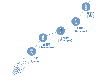 图1.png